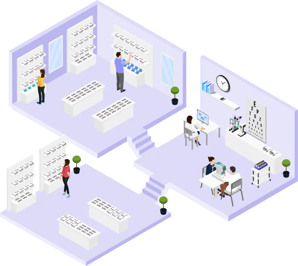 EdgeX frame visibility